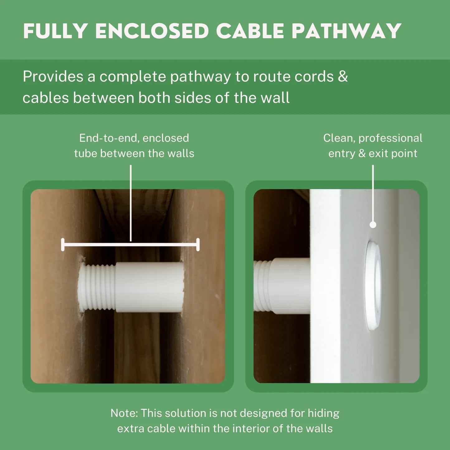 Adjustable Cable Wall Port